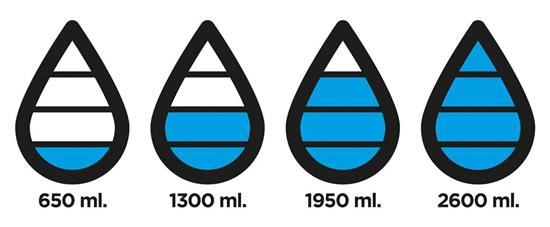 Vattenflaska Aqua 600ml med tryck Svart